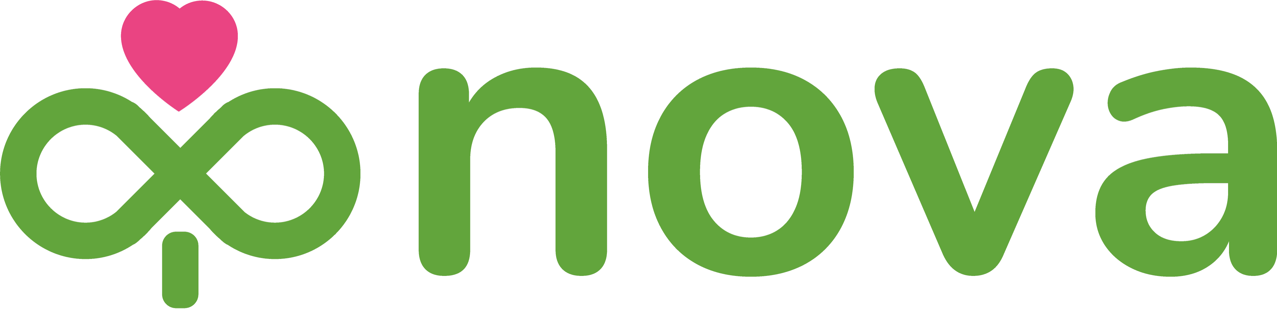 Novaeducativa